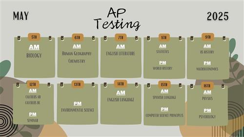 Testing Schedule